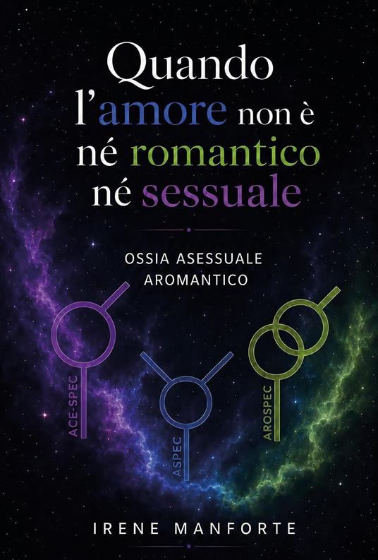 Irene Manforte: Quando l'amore non è né romantico né sessuale (Paperback, Italiano language, 2026, Youcanprint)